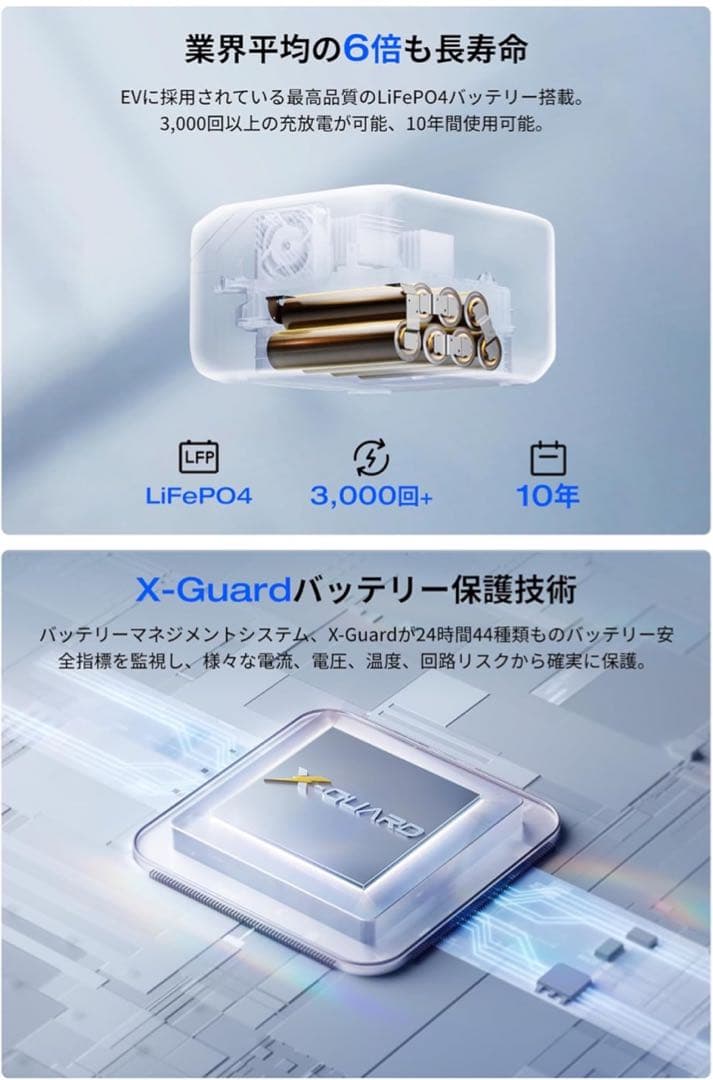 【新品】EcoFlow  3 Max Plus ポータブル電源