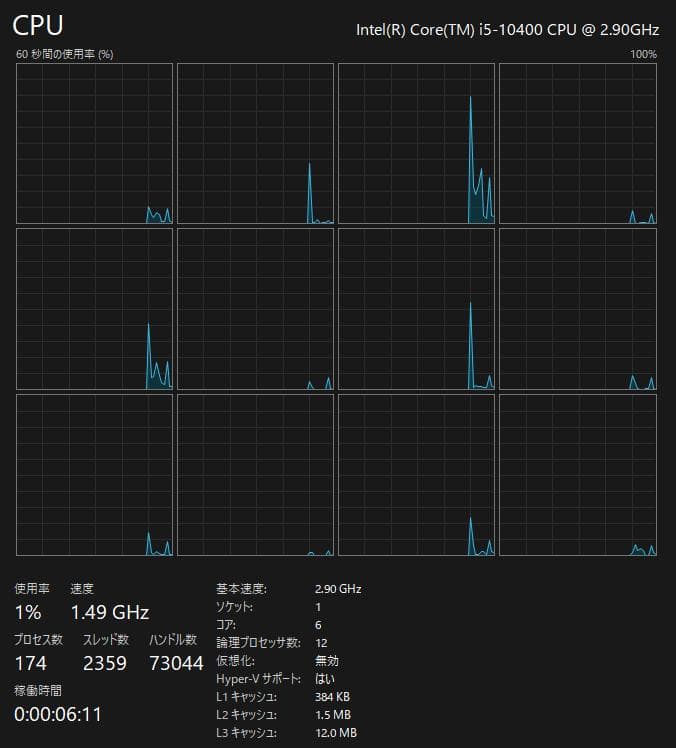1 / 5 Intel Core i5 10400 CPU 【動作確認済】