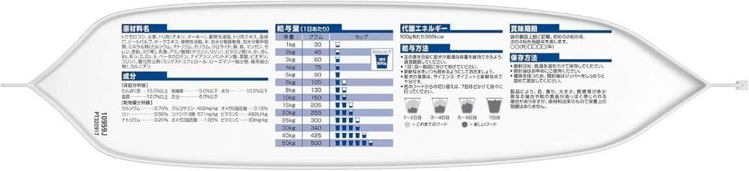 ヒルズ サイエンスダイエット ドッグフード シニア ライト 小粒 7歳以上
