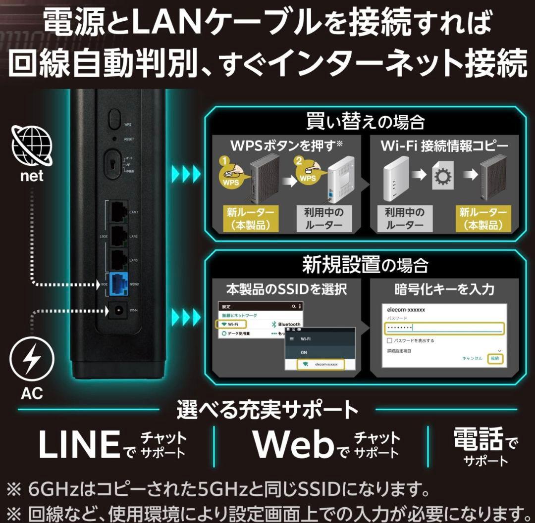 ELECOM エレコム WiFiルーター WiFi7 WRC-W703-B