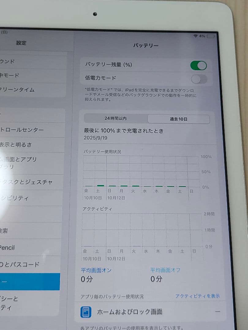 iPad 第6世代 wi-fiモデル 128GB