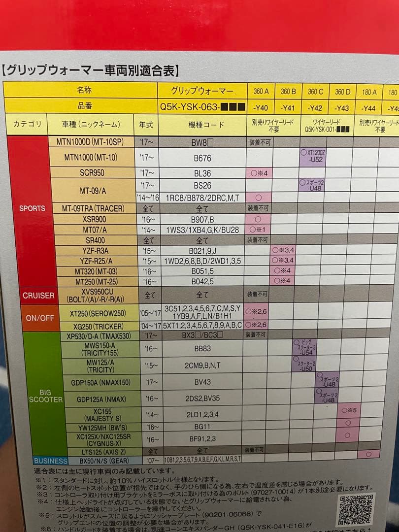 アクセサリー Yamaha Grip Warmer 360A