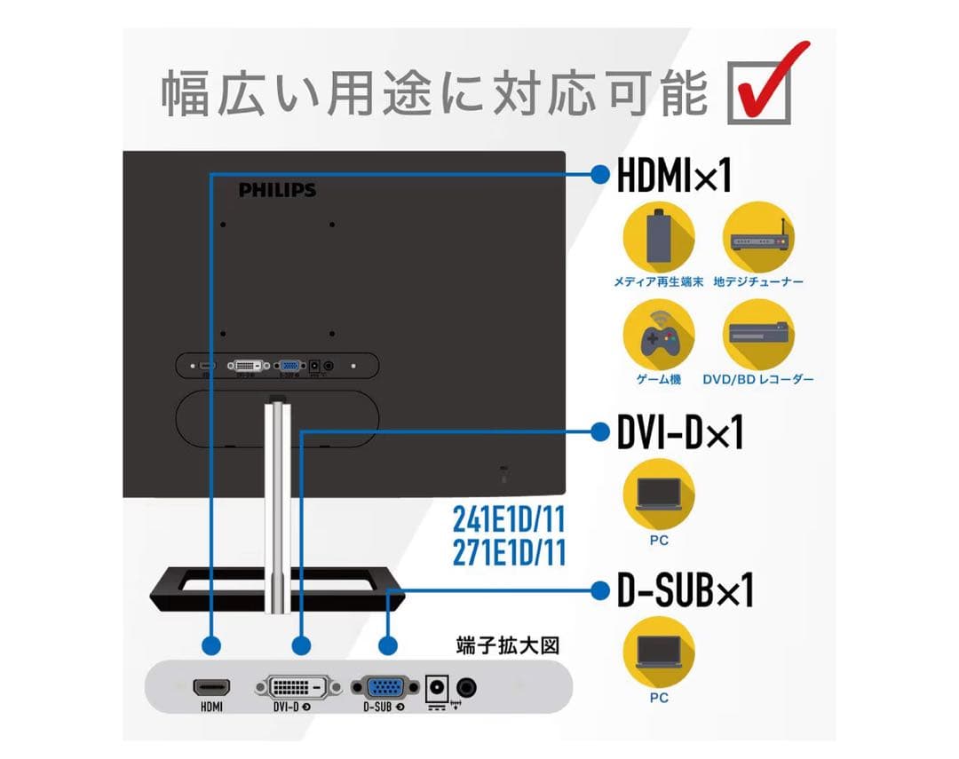 PHILIPS E line 27インチ モニター　271E1D/11