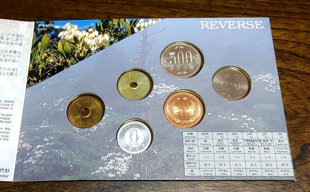 ★世界自然遺産貨幣セット　屋久島　５セット