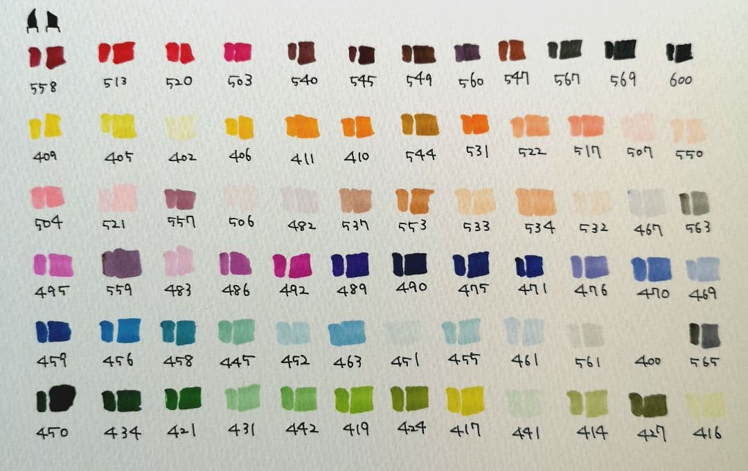 アルコールツインマーカー ネオピコ2