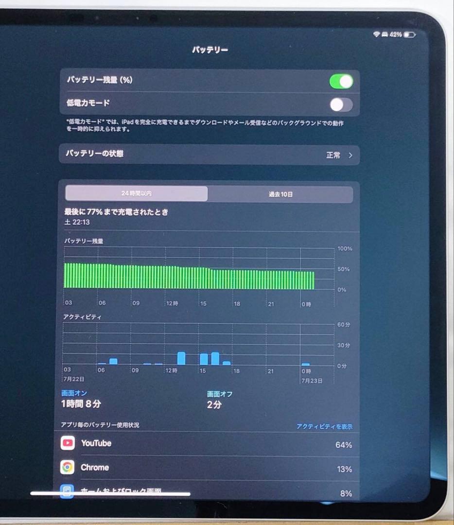 13インチ iPad Pro (M4) 2TB/Apple Pencil Pro