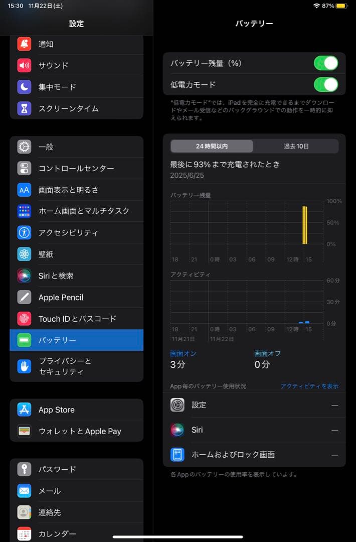 Apple iPad mini（第6世代）Apple Pencil（第2世代）