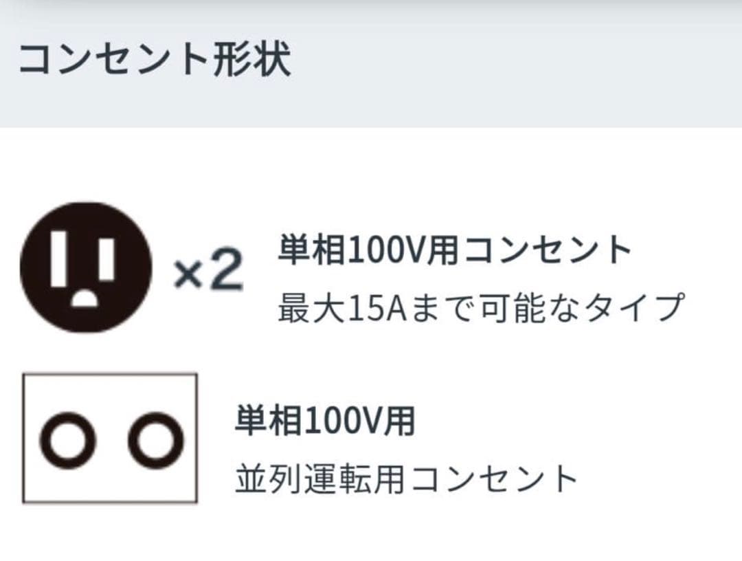 【⭐️新品・未使用】HONDA EU9iGB ポータブル発電機