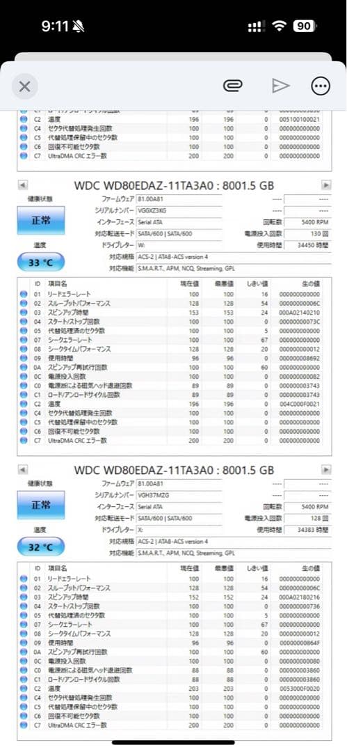 Western Digital WD80EDAZ 8TB ×2 16TB
