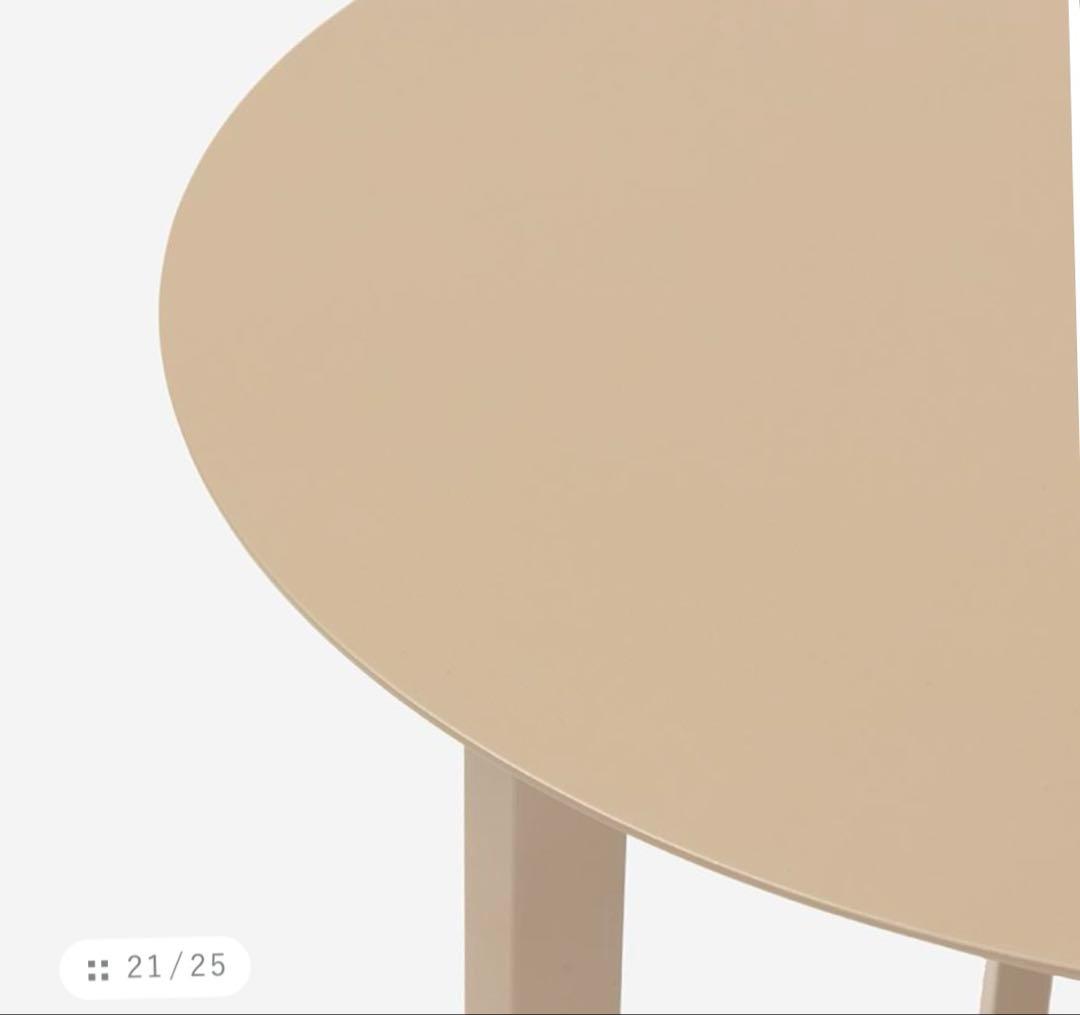 ACTUS ANRI ラウンドテーブル