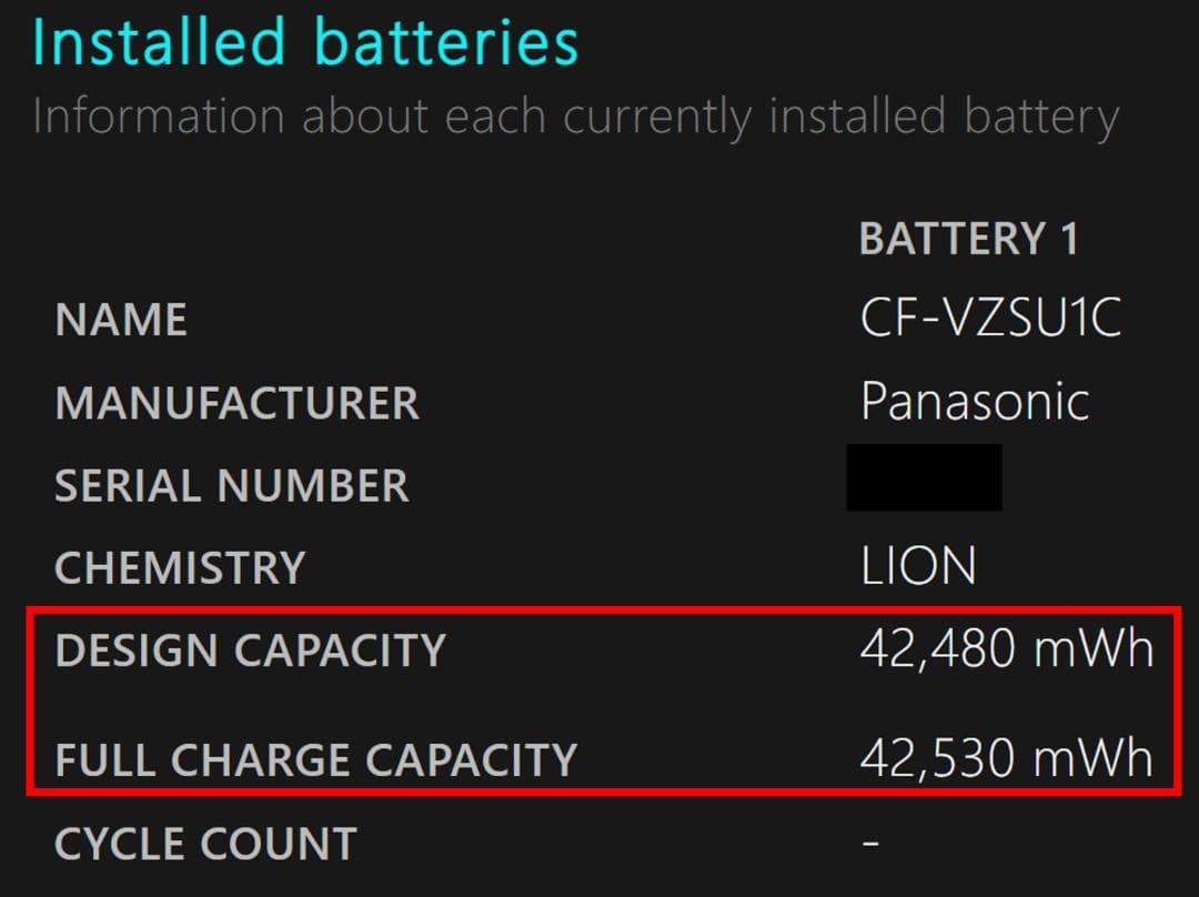CF-SV/LV専用 CF-VZSU1CJS 満充電容量100％ 美品・画像詳細
