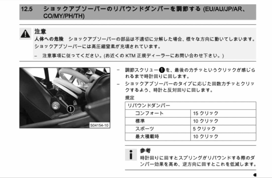 KTM WP リアサスペンション rana ホワイトパワー RC390DUKE