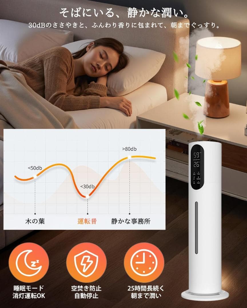 大人気❣️ 加湿器 7.5L 大容量 保湿 4重除菌净化清潔