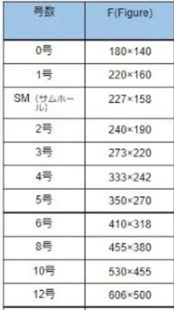 北村直登さん　原画　アクリル画 F3 アルパカ