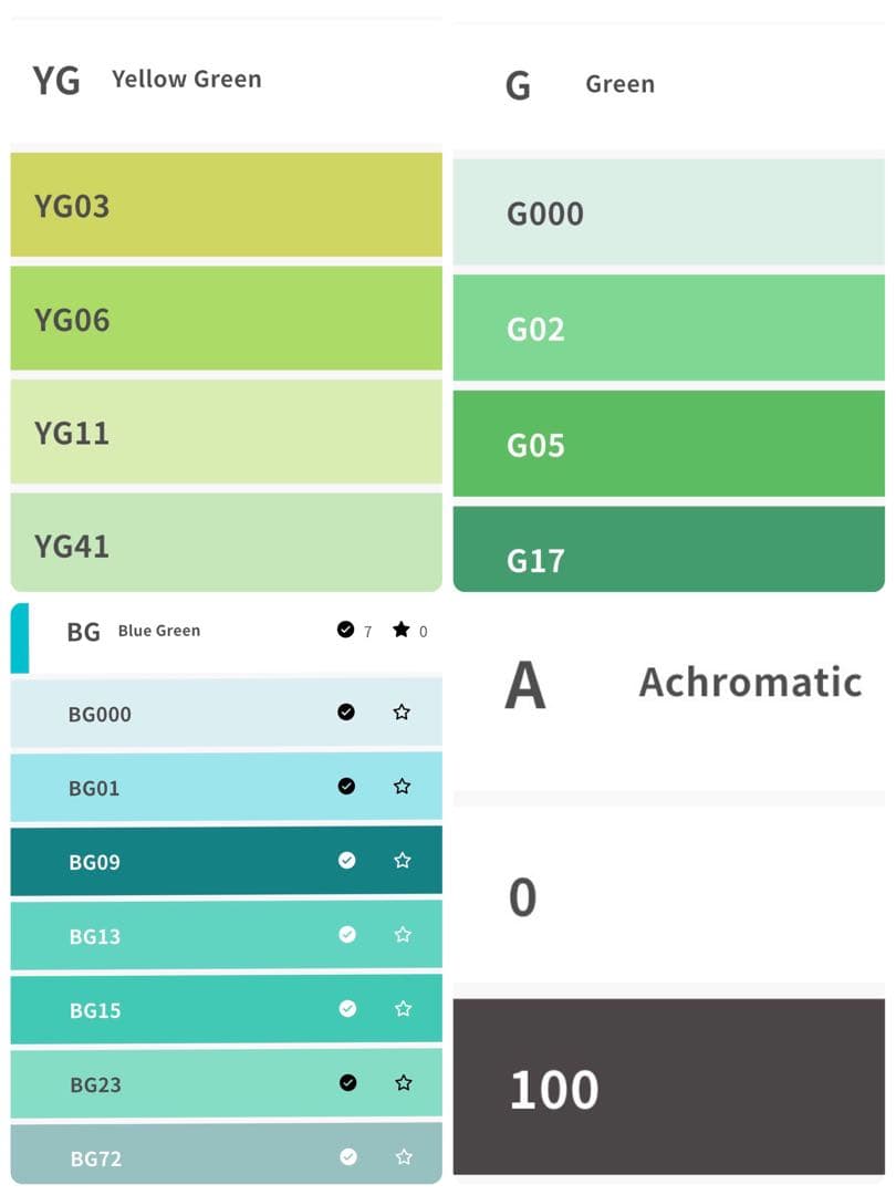 【良品】コピックチャオ96色 補充インク4色 計100本‼️ 数量限定品