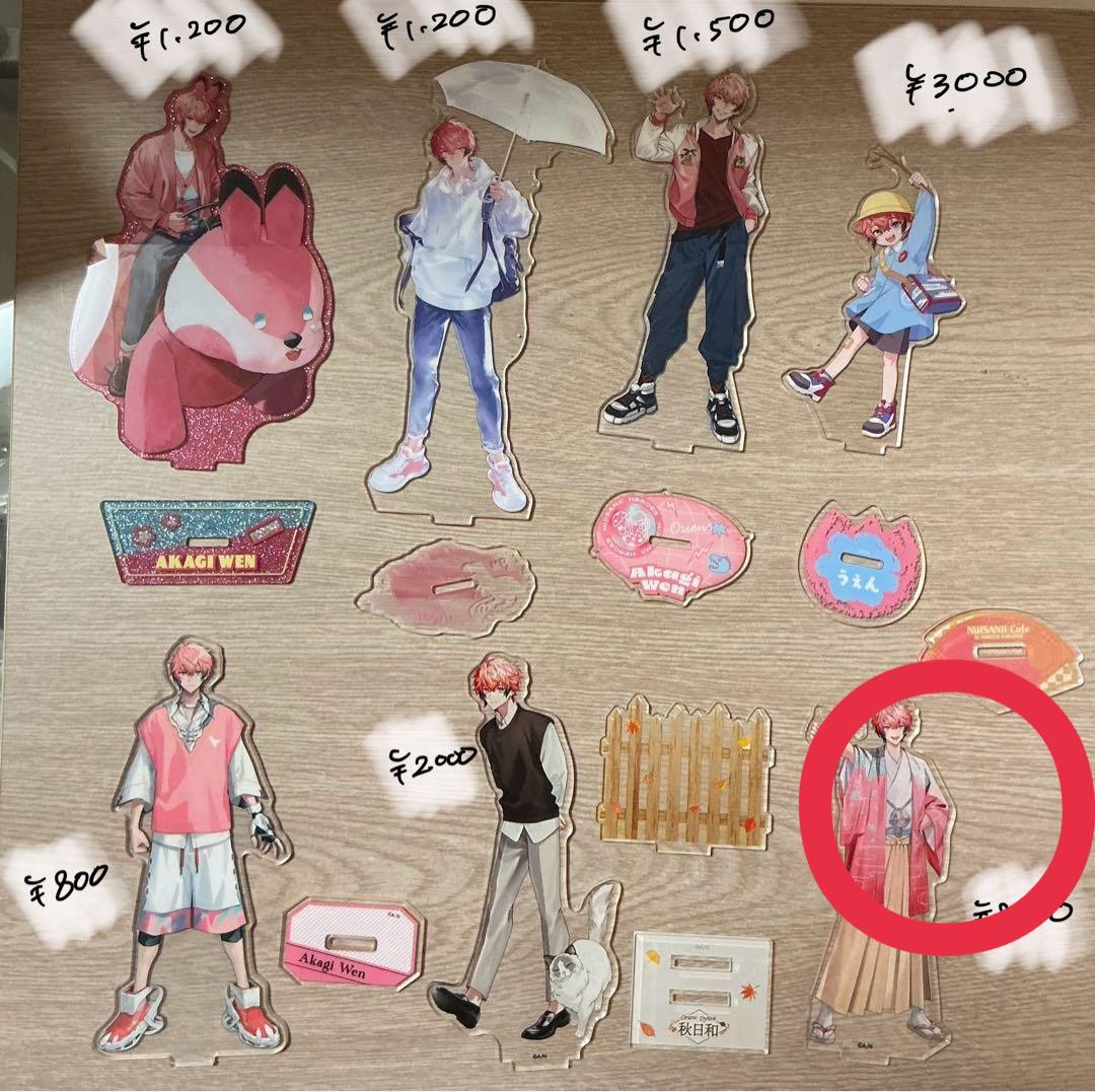 ᐡᴗ ̫ ᴗᐡ@プロフ必読ページ