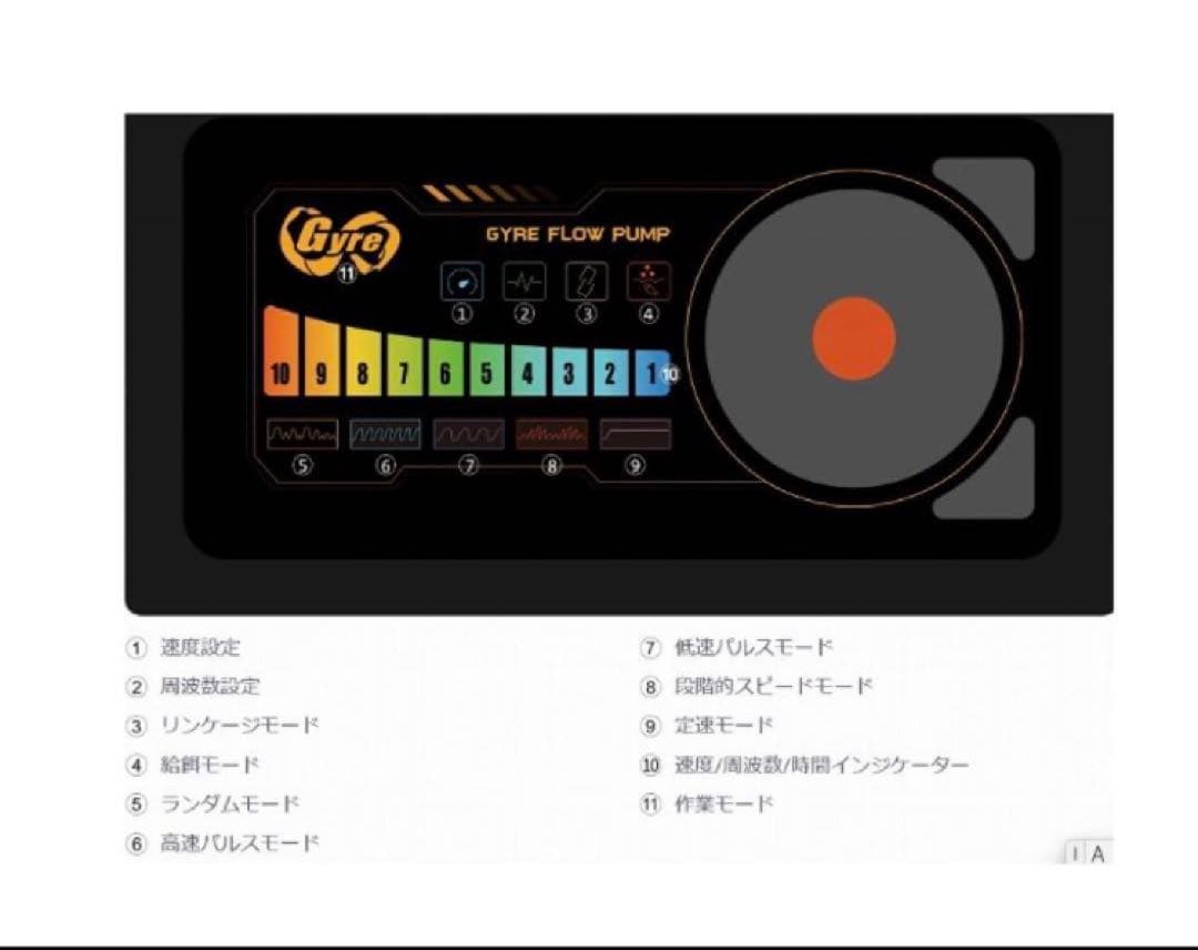 ☆在庫ラスト☆Maxspect 最新Gyre水流ポンプＭＪ-GF 308