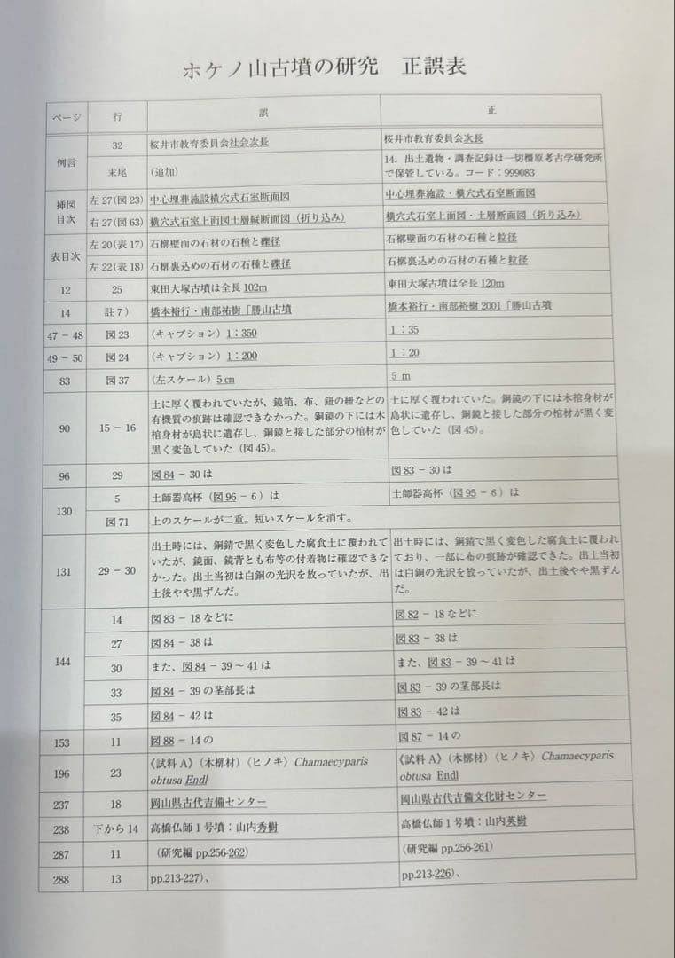 あ*ぱ様 ホケノ山古墳の研究 奈良県立橿原考古学研究所研究成果第10冊