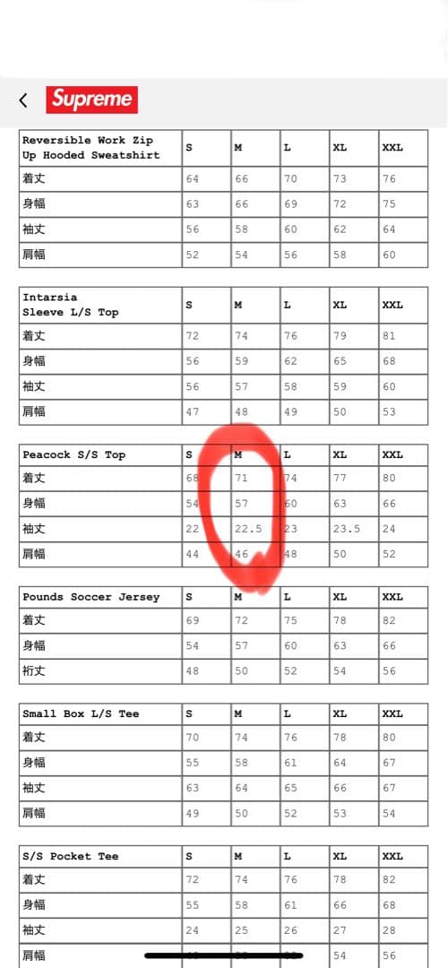 Supreme Peacock S/S Top シュプリーム ピーコック