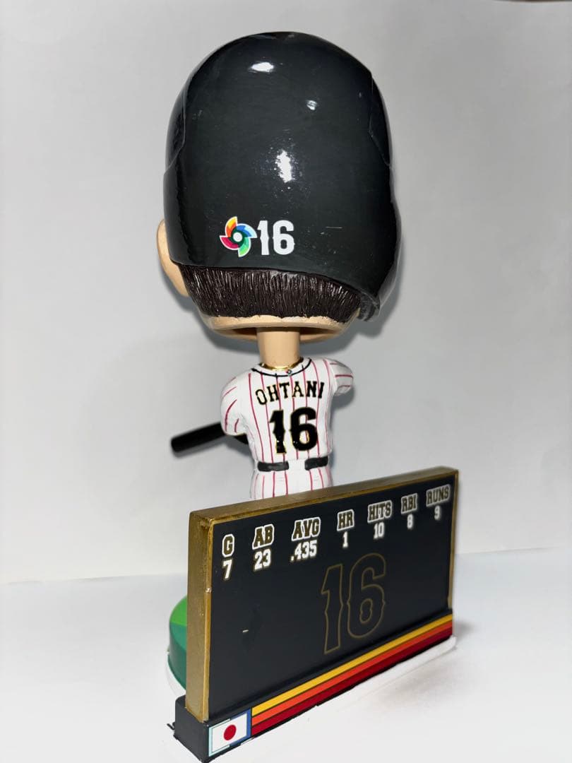 FOCO 大谷翔平　ビッグヘッド　ボブルヘッド　WBC 侍ジャパン