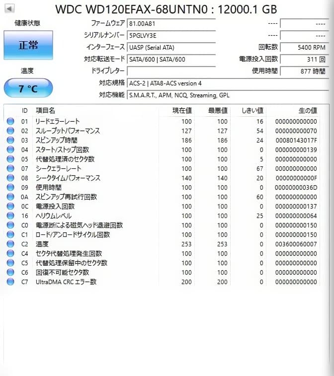 外付けハードディスク・ドライブ WD Red 12TB HDD WD120EFAX 010303