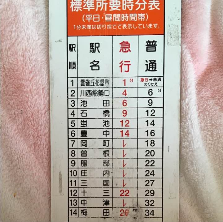 鉄道部品 阪急電車 宝塚線山本駅ホーム案内板