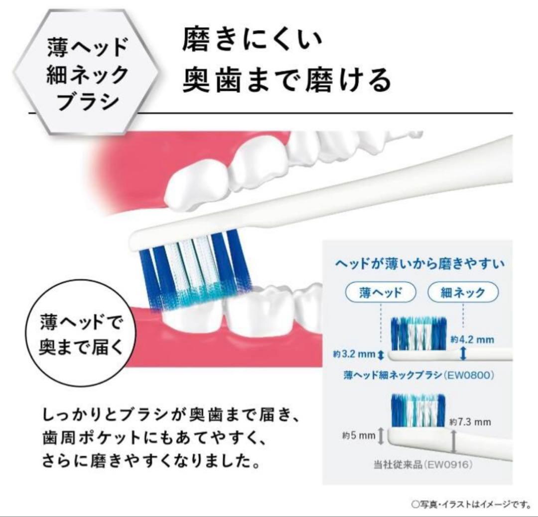 【新品・未開封】EW-NDPD6-K ドルツ　パナソニック