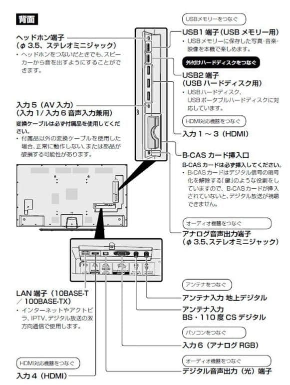 AQUOS 40V 4K液晶テレビ lc-40u45