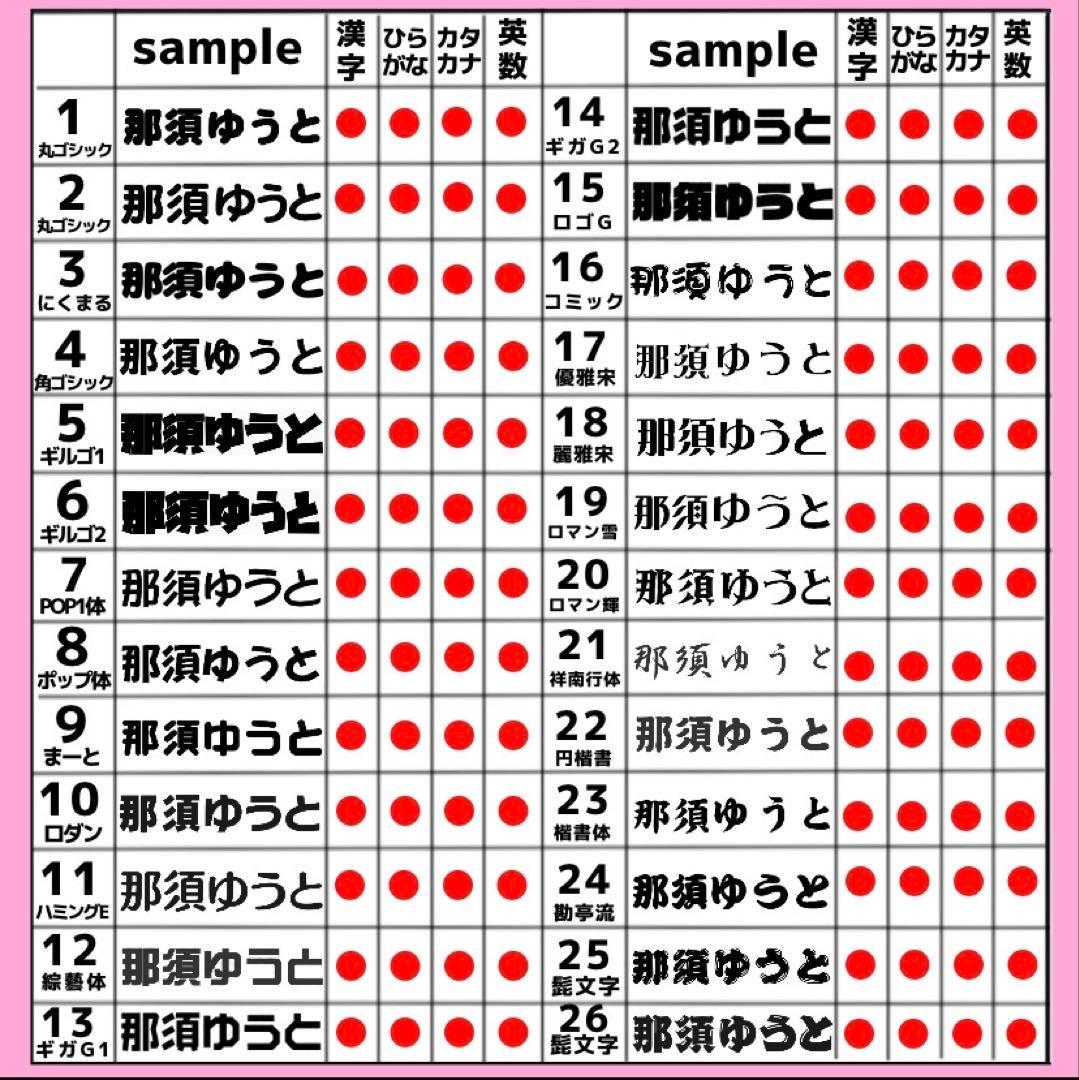 うちわ文字　オーダーページ　連結
