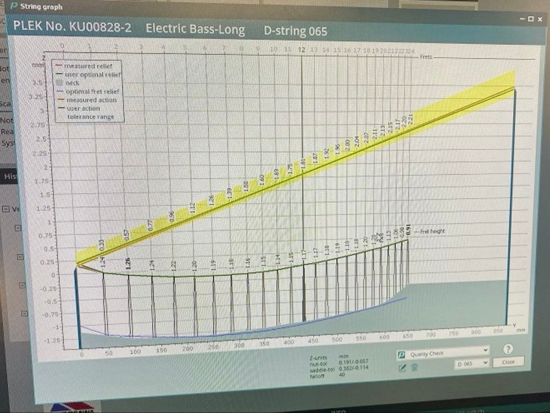 STEINBERGER XP-2 スタインバーガー PLEK調整済み