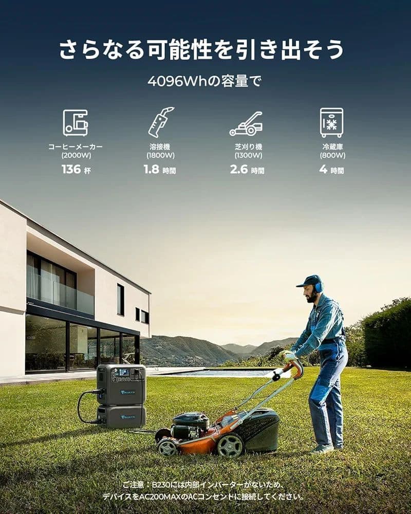 BLUETTI ポータブル電源AC200MAX + 拡張バッテリーB230