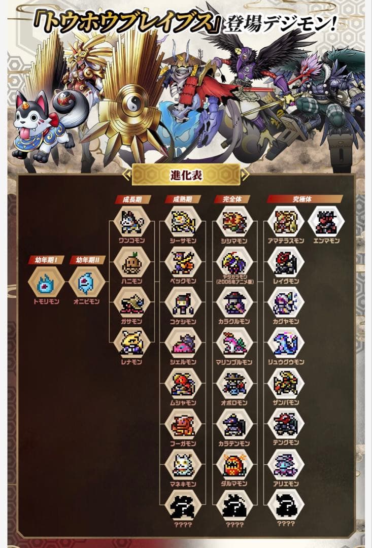 デジモンペンデュラム　2個セット