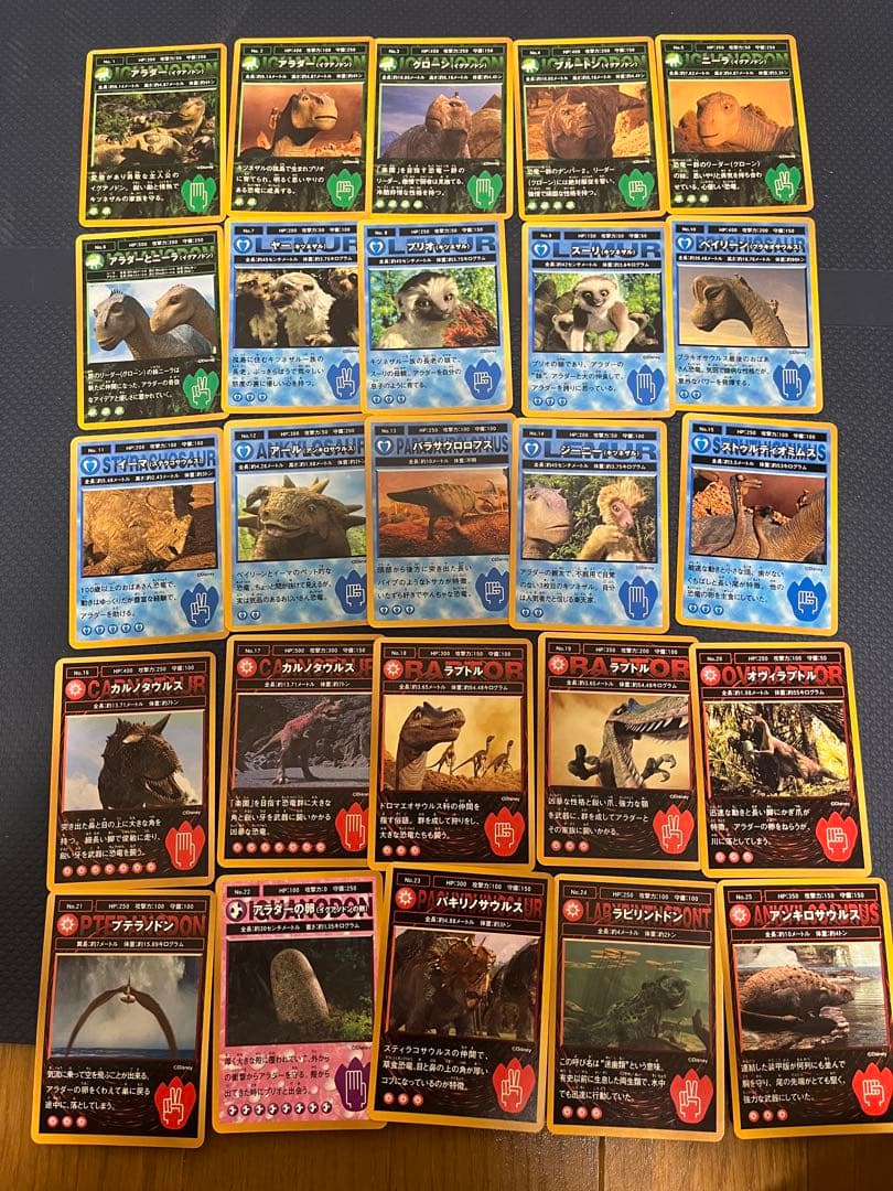 2000年 ダイナソー ターザン ハッピーセット ユージンガシャポンのセット