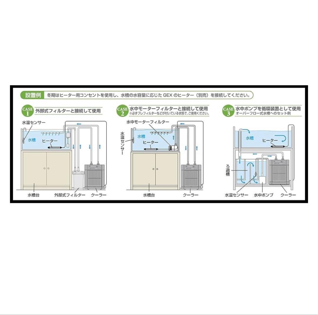 クールウェイ　　GX210