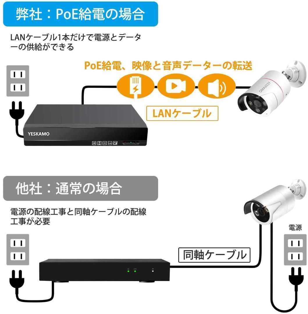 防犯カメラ 屋外 録音 POE防犯カメラ 4台