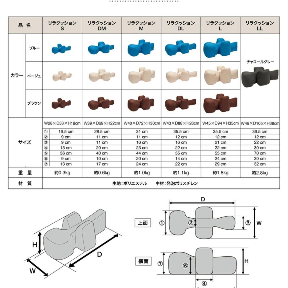 【ほぼ未使用】OneAid リラクッション M ベージュ シニア犬 老犬介護