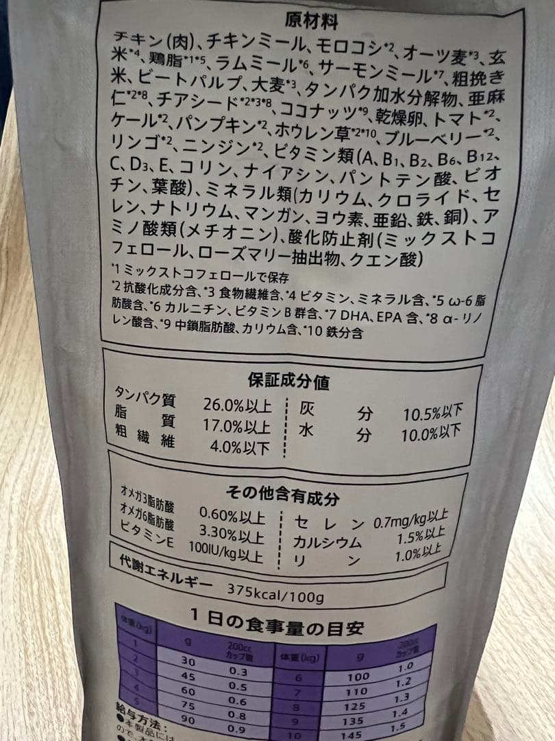 16日まで！Nutro シュプレモ 小型犬用 成犬用 ドライフード×3
