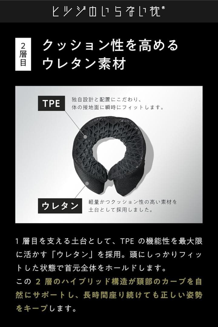 正規品 ヒツジのいらないネックピロー ほぼ未使用 付属品全て有り