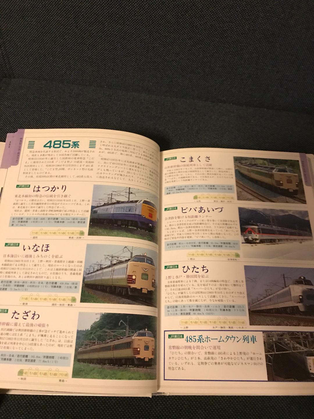 超貴重　JR車両大図鑑