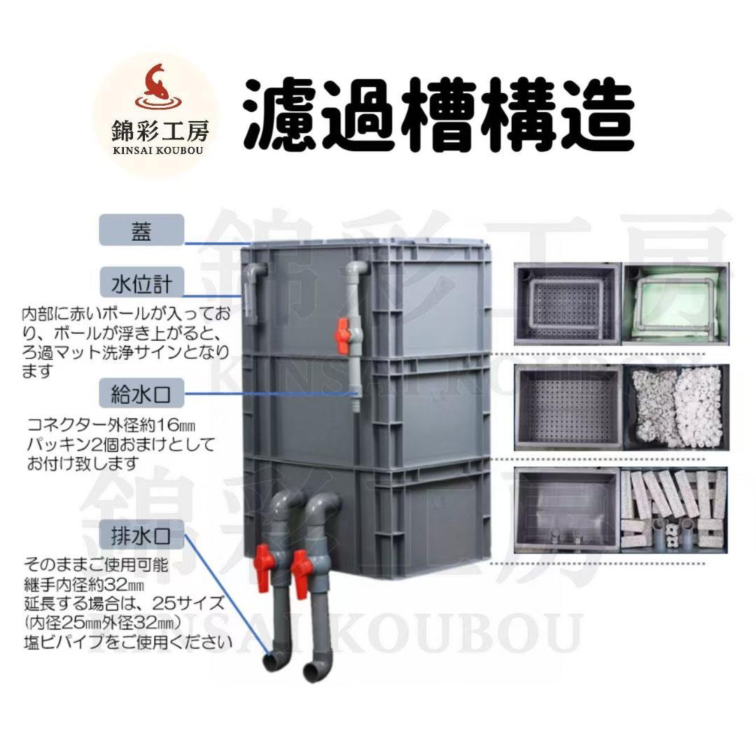 水中ポンプお任せ濾過材付きフルセット 水槽池用濾過器フィルター到着すぐ使える状態