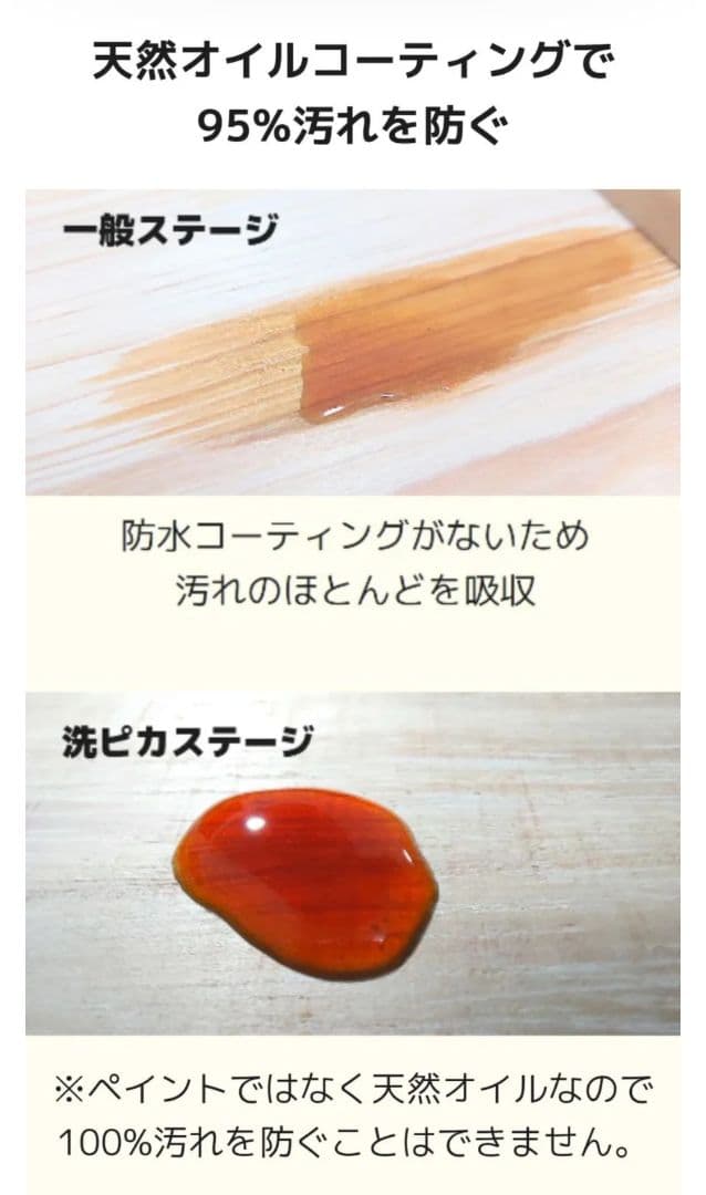 チンチラ　ケージ用ステップ　ステージ8点セット