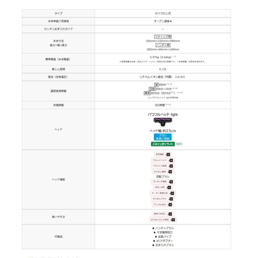 【値下げ依頼承諾済み】PV-BS1M【新品未開封】すごかるスティック