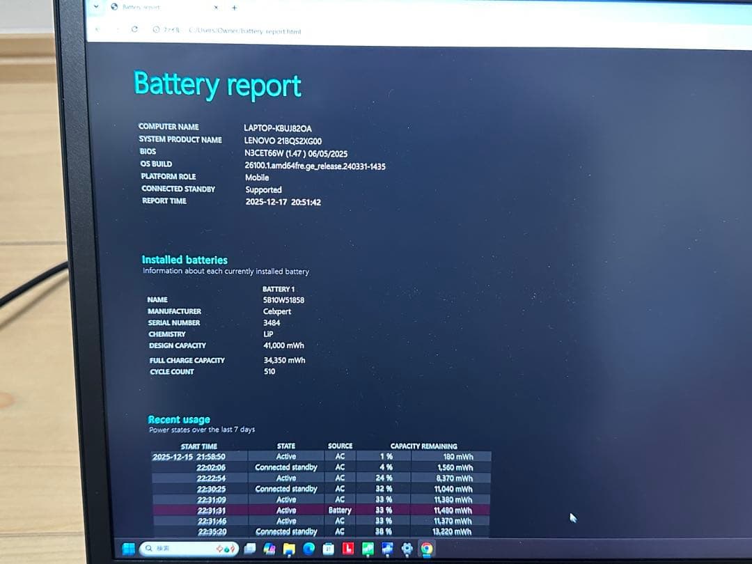Windowsノート本体 ThinkPad X13 Gen3