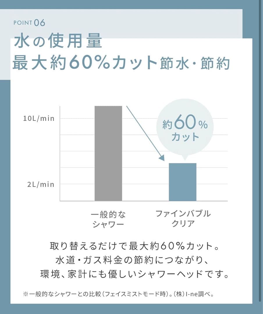未開封】SALONIA ファインバブルクリア シルバー