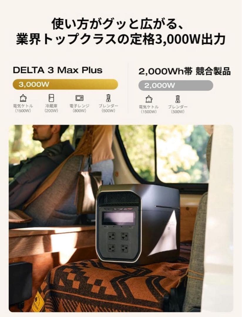 EcoFlow ポータブル電源 DELTA 3 Max Plus 2048Wh