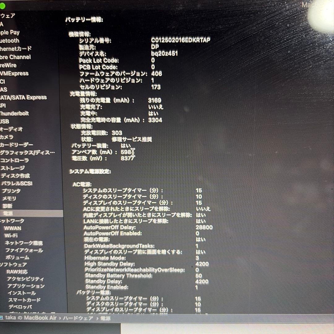 MacBook Air (Mid 2012) 本体