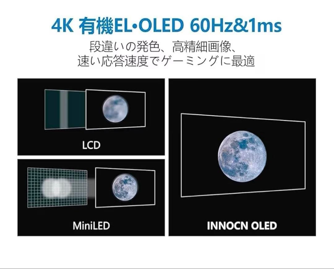 INNOCN モバイルモニター 本体 4K 高画質