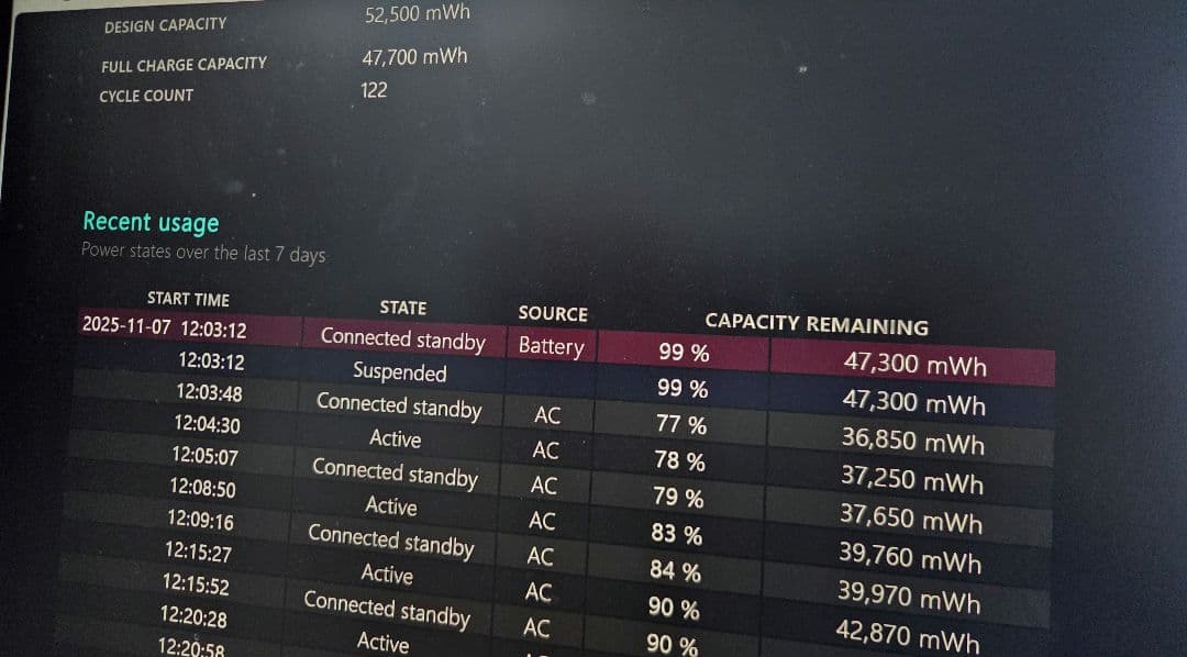 Lenovo IdeaPad Flex 570　　Windows11