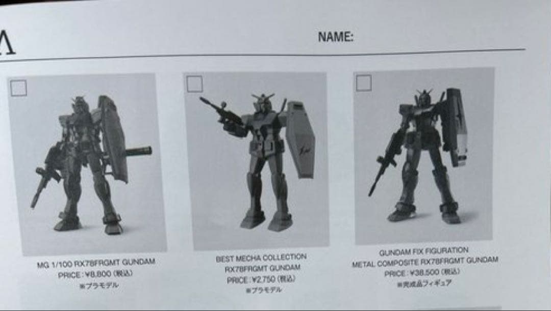 3点セット FRAGMENTGUNDAM ガンプラ フラグメント