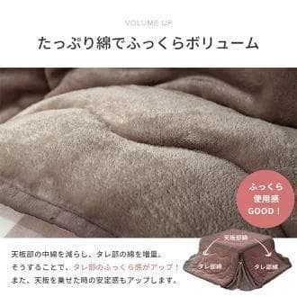 円形 こたつ 本体＋こたつ布団 2点　計3点セット 丸